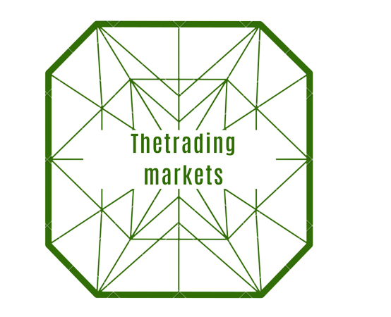 thetradingmarkets