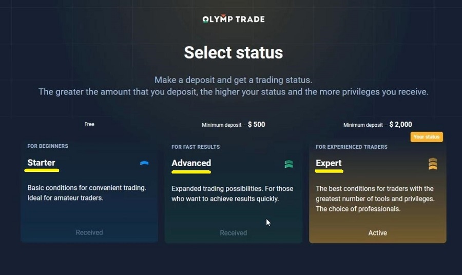 Types of trading accounts on the Olymp Trade floor