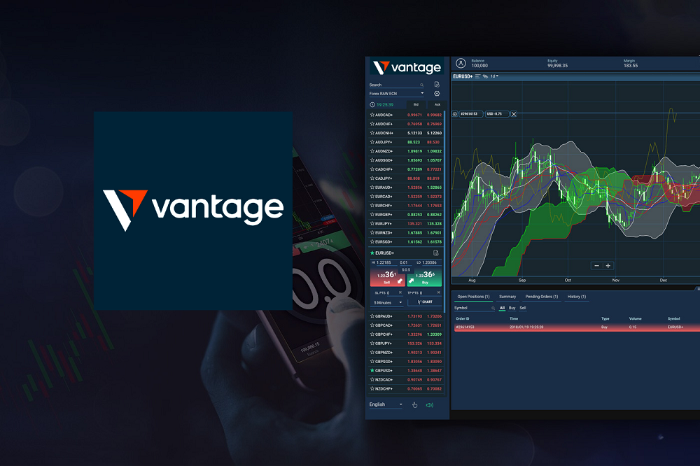 Vantage FX review