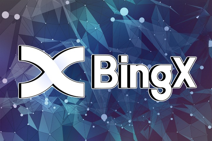 BingX’s Fascinating Features