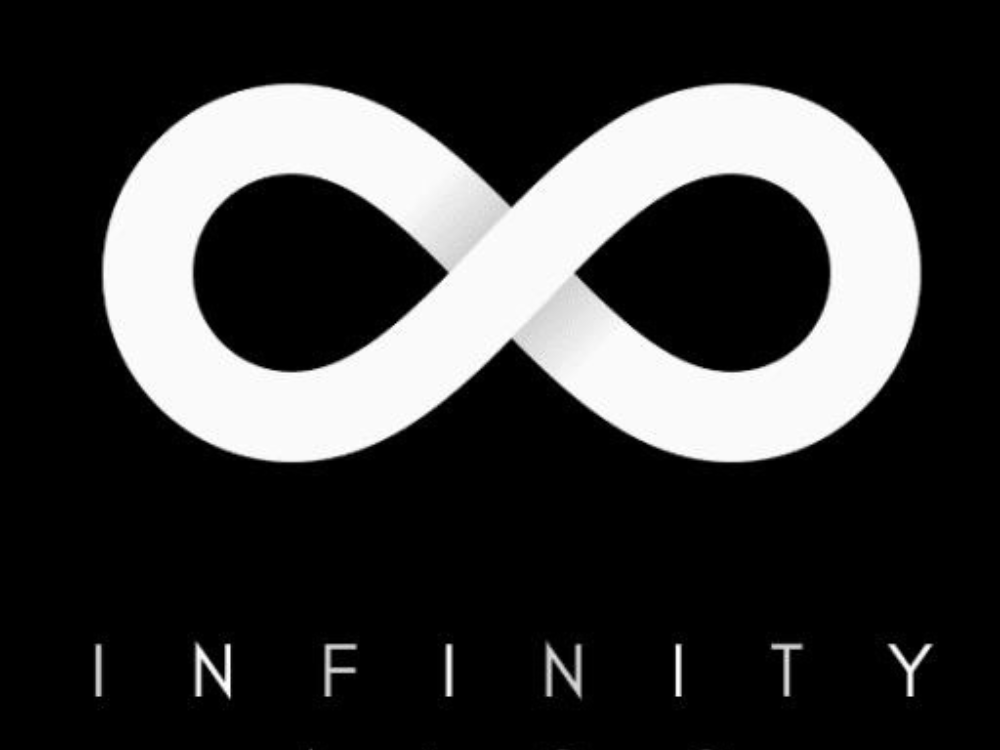 Infinity Forex Funds Exposed: Real Customer Reviews - thetradingmarkets