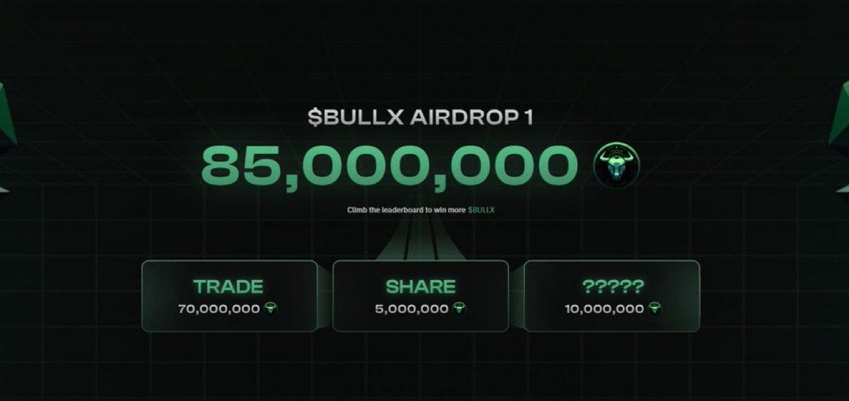 BullX.io, DEX trading platform, cryptocurrency trading, 