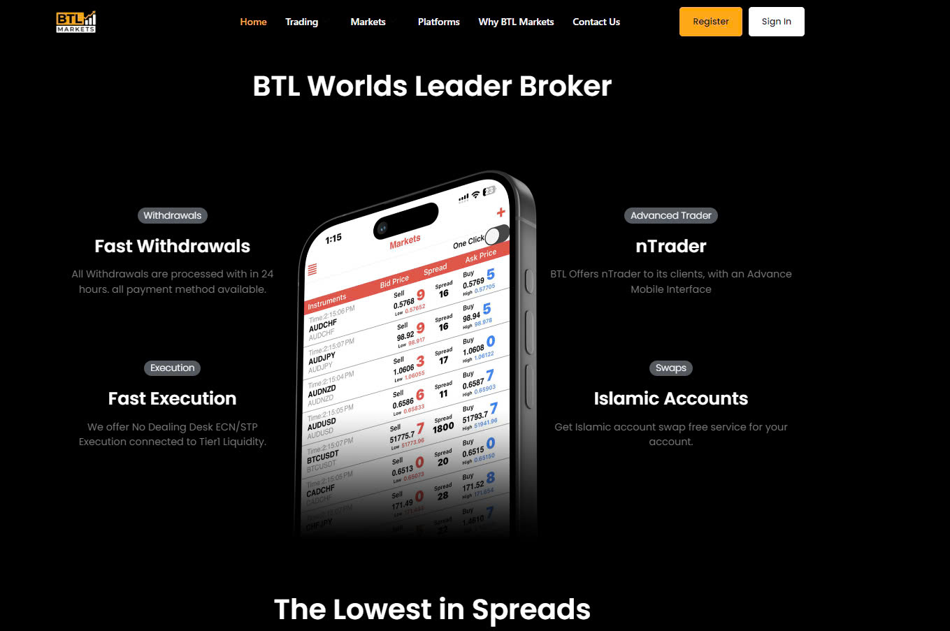 BTL Market, $50 no deposit bonus, forex trading, risk-free trade, profit withdrawal, trading strategies, KYC verification, no initial deposit, profit-sharing model, trading platform