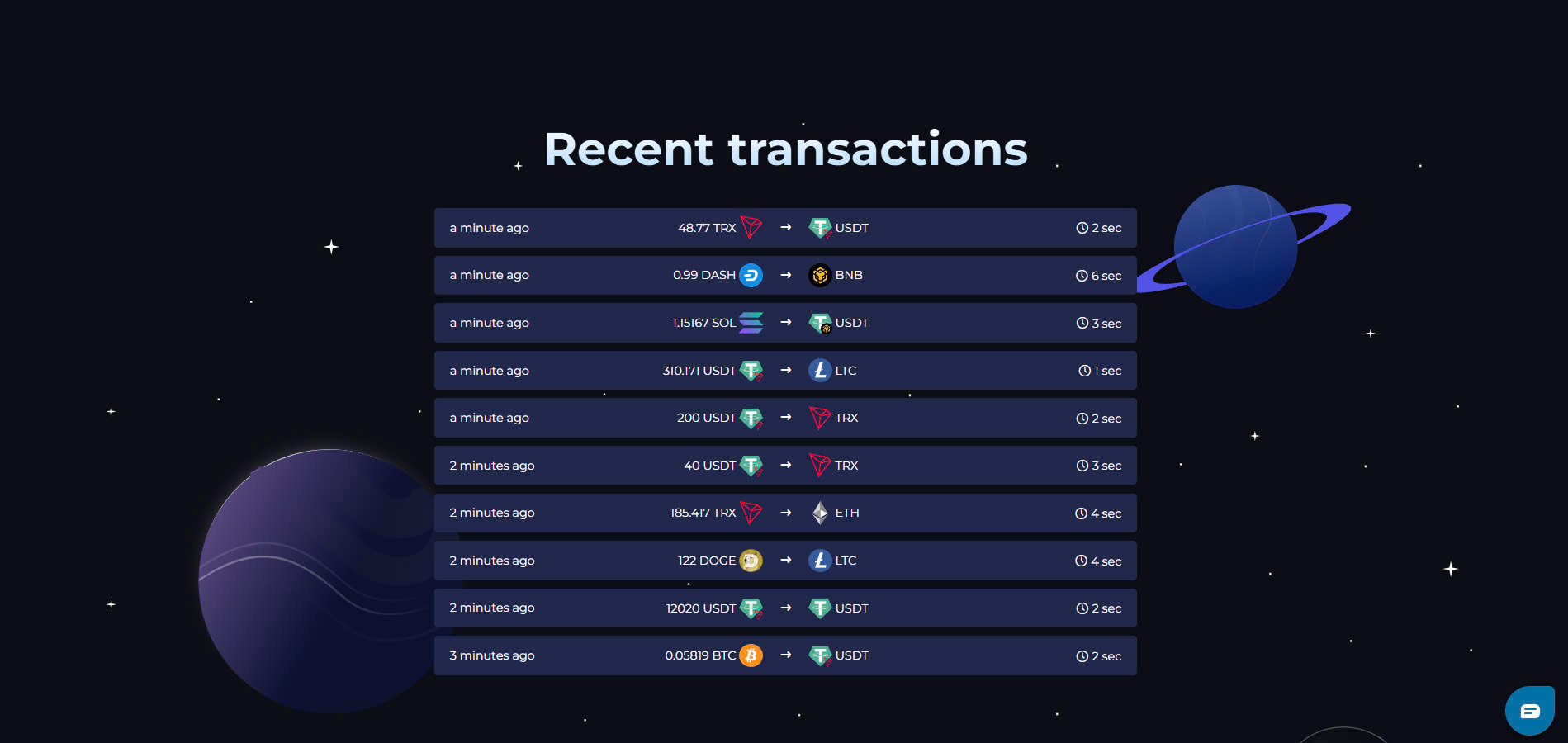 FixedFloat, cryptocurrency exchange, no KYC