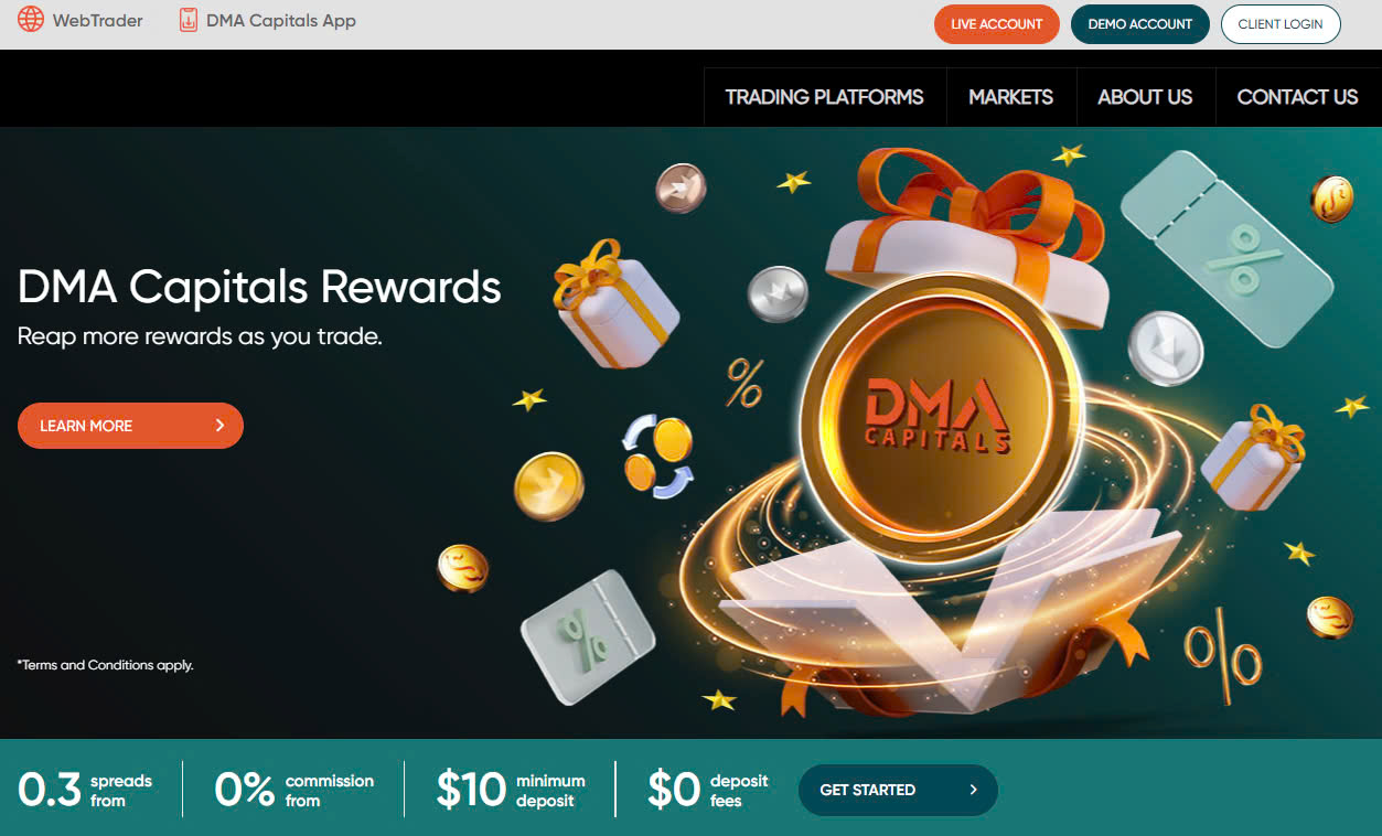 no deposit bonus, trading bonus, Forex trading