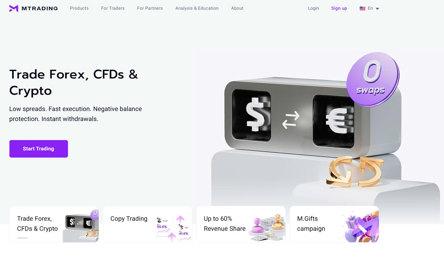 No Deposit Bonus, M Trading Broker, forex trading India, forex bonus