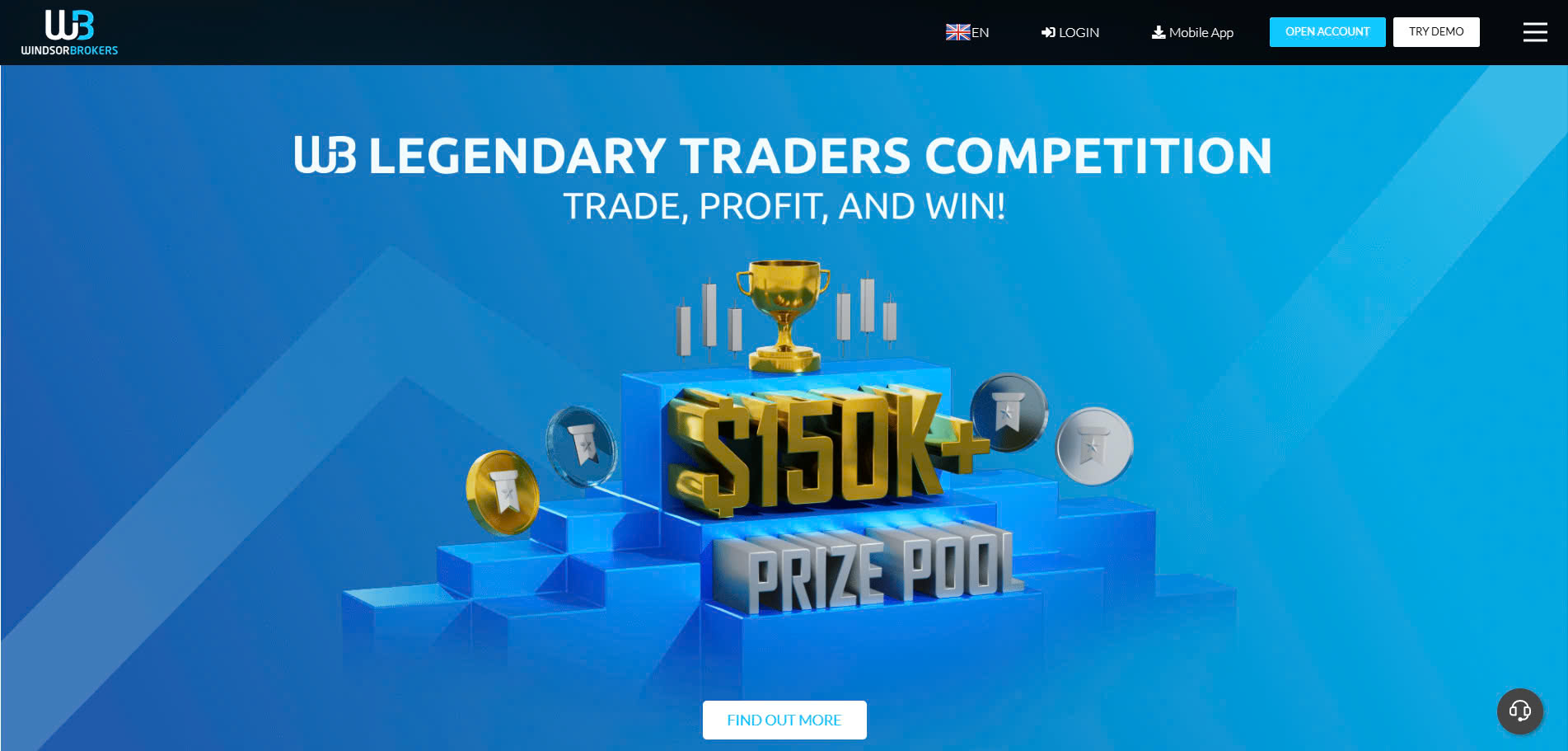 No Deposit Bonus, Windsor Brokers, Forex trading