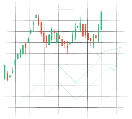 Funded Trading picture 2